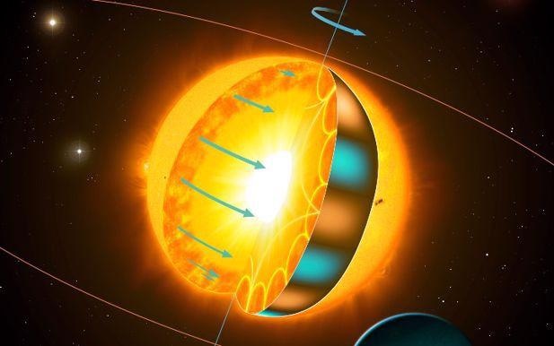 Stars Spin Faster than Expected as They Age, Reveals Study
