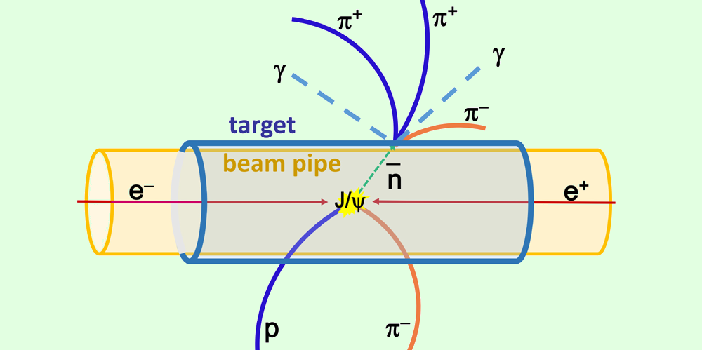 New Method to Produce Rare Subatomic Particles in Large Quantities