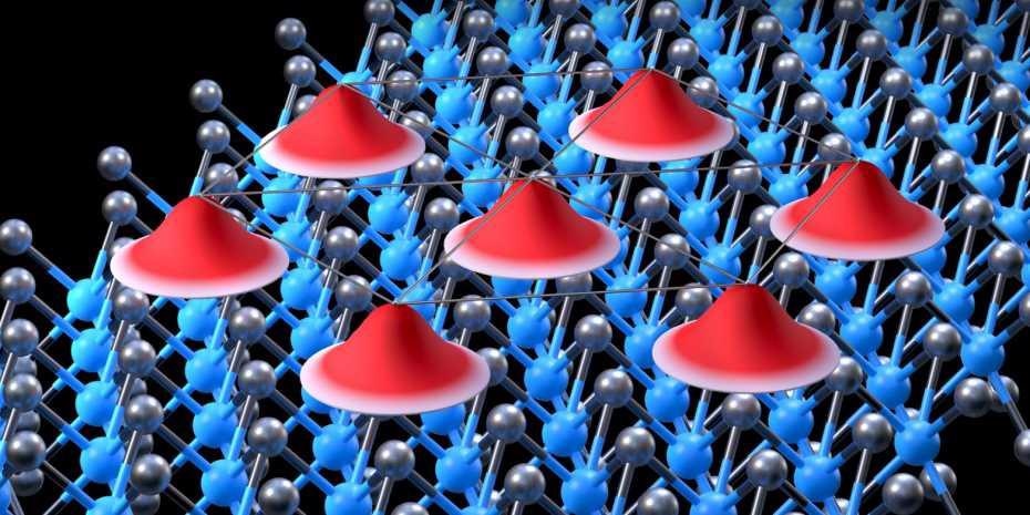A Wigner crystal of electrons (red) inside a semiconductor material (blue/grey).