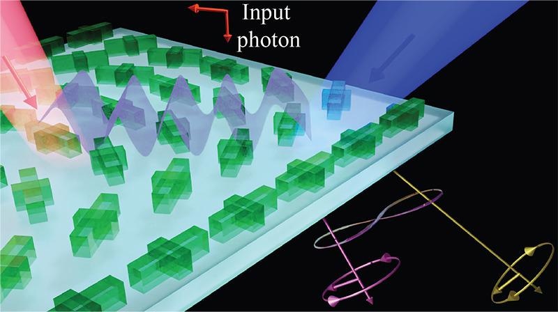 New Discovery Could Power Quantum Information, Cryptography, Energy Harvesting