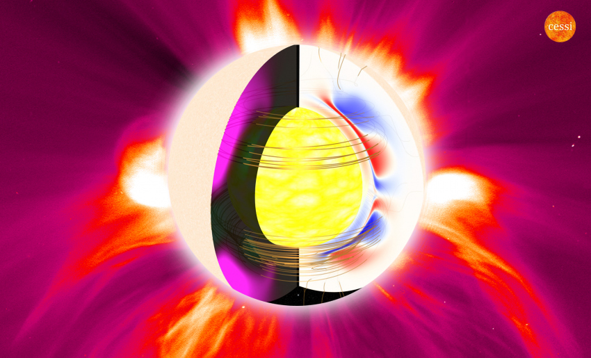Study Offers Insights into Transition of Solar-Like Stars to Magnetically Inactive Future.