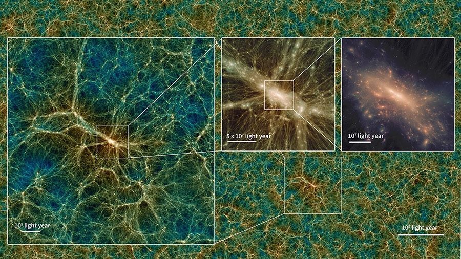 Scientists Create Freely Accessible Largest Simulation of the Universe