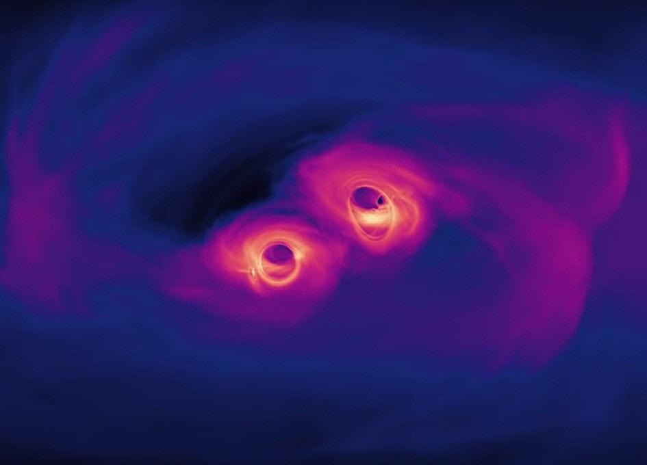New Efforts to Detect Gravitational Waves from Supermassive Blackholes.