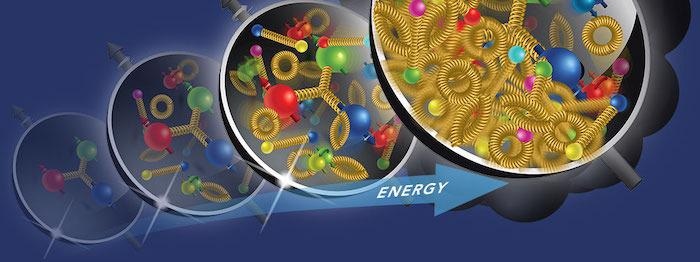 New Inter-American Research Program to Promote Nuclear Science Research.