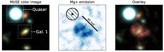 Researchers Map a Galactic Wind for the First Time.
