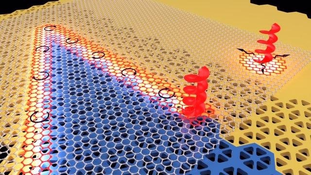 CCNY Scientists Report Breakthrough in Phonon-Polaritons Propagation.