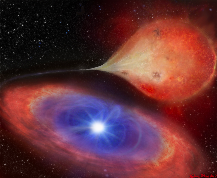 White Dwarf Observed “Switching On and Off” for First Time.
