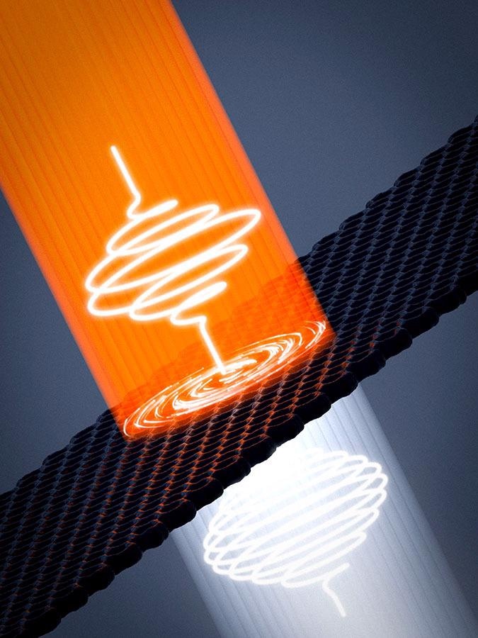 Study Verifies Distinctive Response of a Quantum Material to Circularly Polarized Laser Light