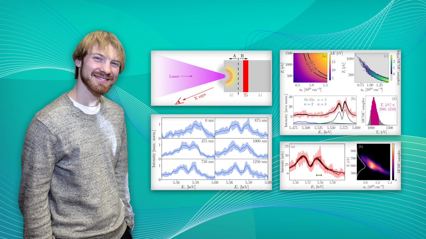 New Approach to Understand Most Extreme State of Matter Produced on Earth.