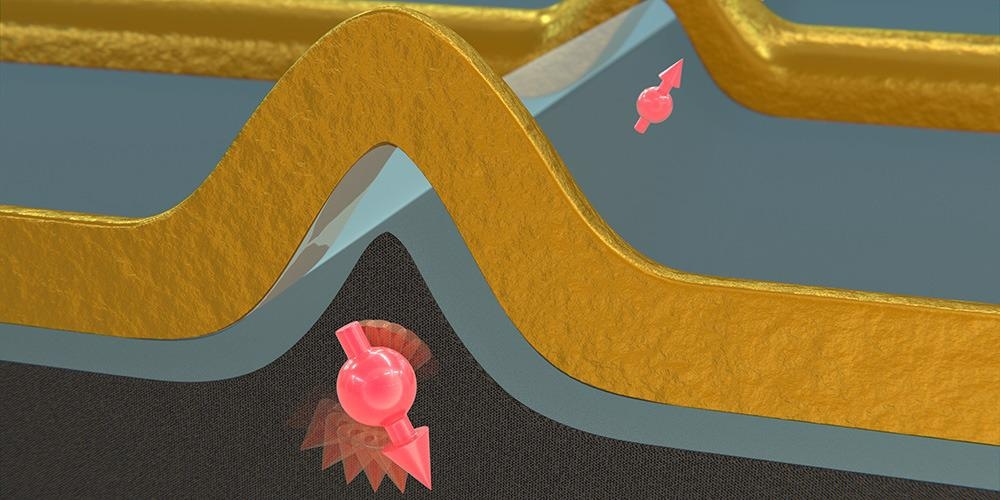 Researchers Tackle Scalability and Temperature Issues in Spin Qubits.