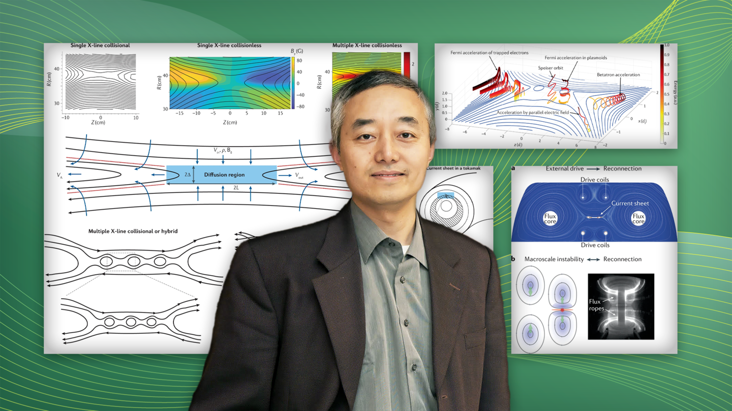 Research Highlights Deeper Understanding of Magnetic Reconnection across Cosmos.