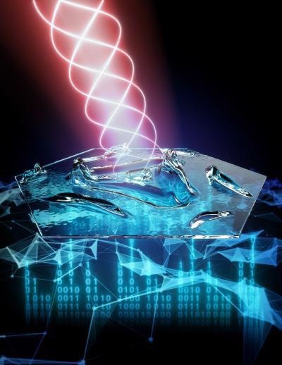 Novel Intelligent Sensor Simultaneously Detects the Intensity, Polarization and Wavelength of Light