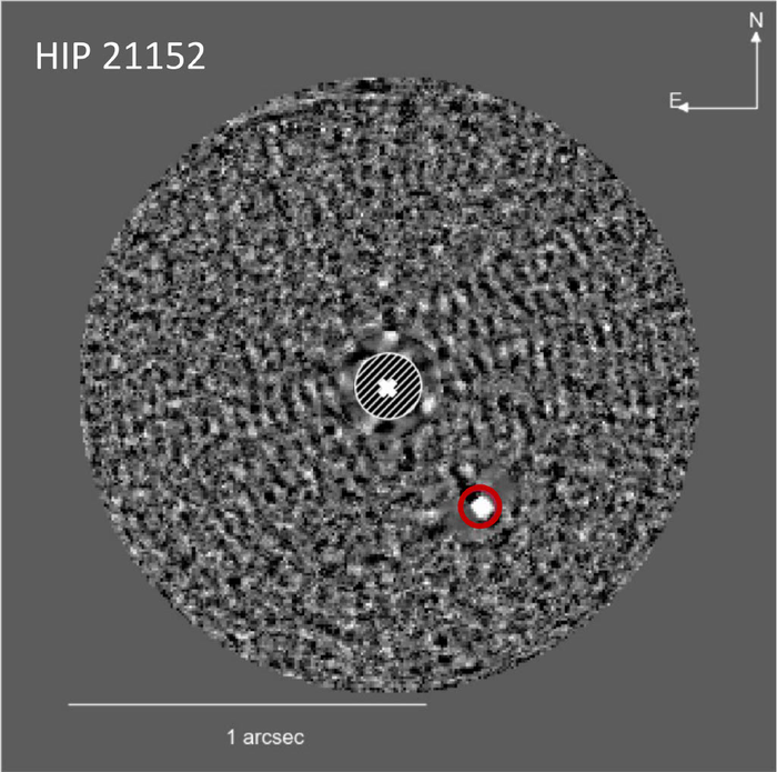 Researchers Discover Numerous Brown Dwarfs for the Very First Time.
