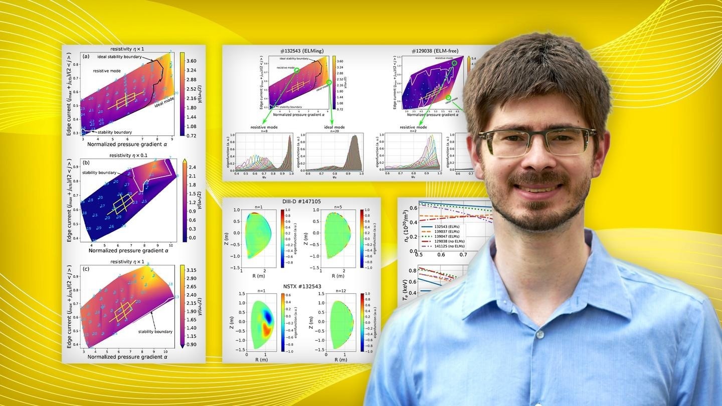 New Mathematical Model Could Result in the Improved Design of Doughnut-Shaped Fusion Facilities.