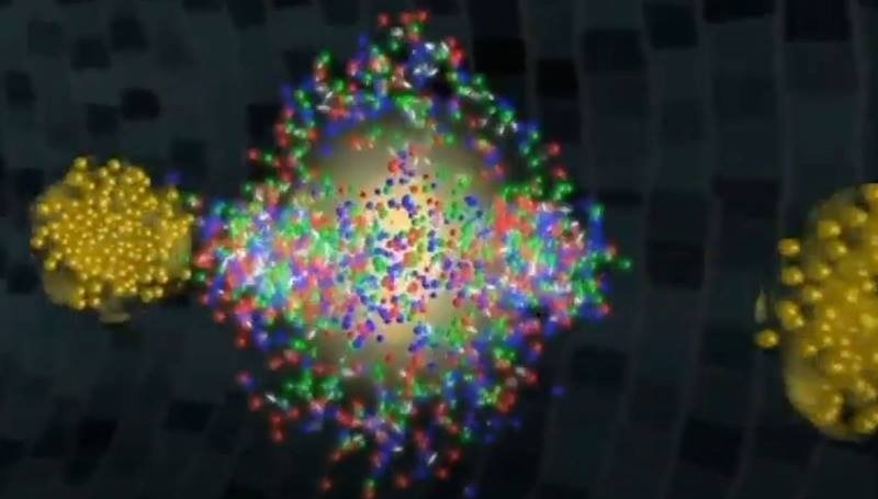 Investigating Quark-Gluon Plasma (QGP).