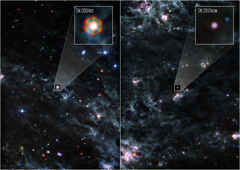 James Webb Space Telescope Confirms Source of Dust in Early Galaxies