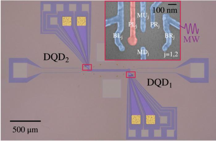 A Response Theory Applicable to Strongly Coupled and Multiqubit Systems Developed
