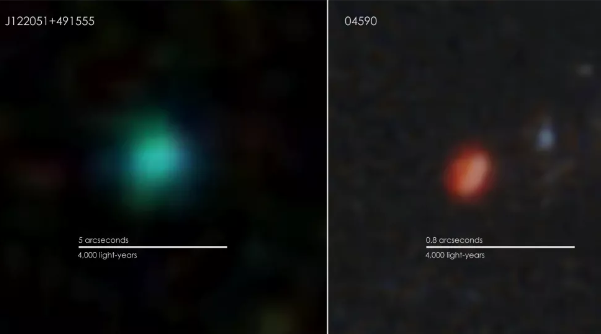 At the Shanghai Astronomical Observatory (SHAO) of the Chinese Academy of Sciences, astronomers and their collaborators have discovered nearly five Green Pea galaxies with double-peaked narrow lines among almost 1,550 Green Pea galaxies.
