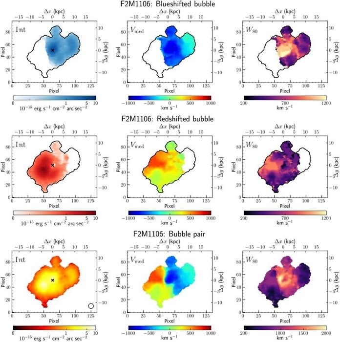 Superbubble Pairs Generated by Quasar-Driven Outflows Discovered