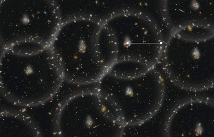 Study Determines Cosmological Distances With a New and Greater Degree of Precision