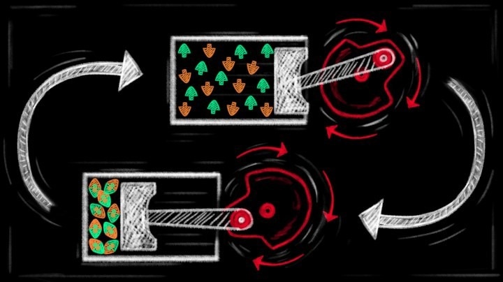 OIST Researchers Develop Quantum Engine That Could Revolutionize Technology