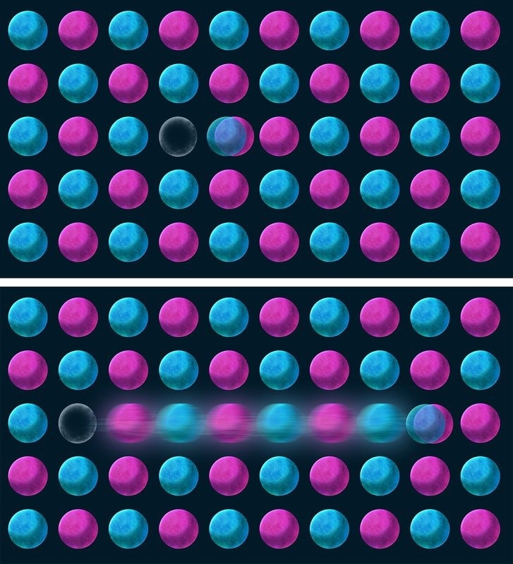 The Road to Novel Technologies with “Hubbard Excitons”
