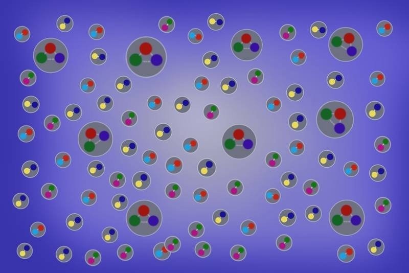 Unraveling the Mysteries of Quark-Gluon Plasma