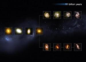 Mature-Looking Galaxies May Have Existed Much Earlier Than Previously Known