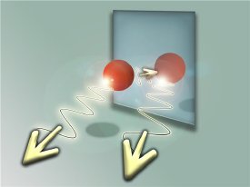 The Atom and its Quantum Mirror Image