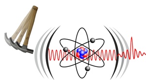 Quantum Light Source Coaxed to Emit Ultrashort Burst of Light at a Desired Moment in Time