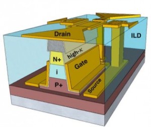 Near Broken-Gap TFET Utilizes Quantum Mechanical Tunneling of Electrons to Provide High Current at Low Voltage