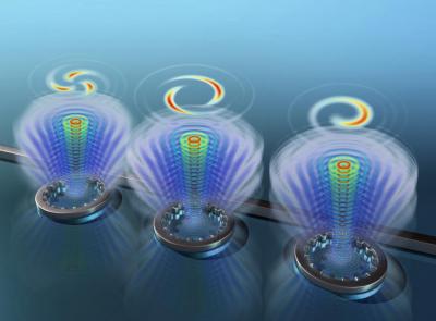Control of Twisted Light at Photon Level Holds Potential for Quantum Computation Applications