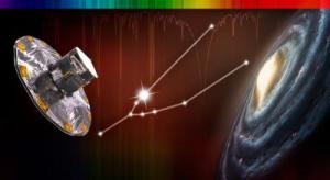 New Standardized Stellar Scale to Measure Stars