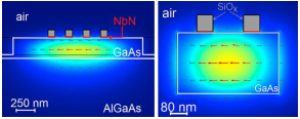Centre for Quantum Photonics Researcher to Present Paper on Waveguide Nanowire Superconducting Single-Photon Detectors