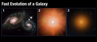 Astronomers Solve Mystery of Why Compact, Young Galaxies Become Galactic Ruins