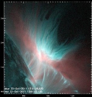 Scientists Explain Formation of Mysterious Finger-Like Plasma Structures in Sun’s Corona