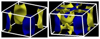 Growing Body of Evidence Supports Quantum Criticality Theory