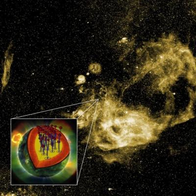 Researchers Question 40 Year-Old Theory on Glitching of Pulsars