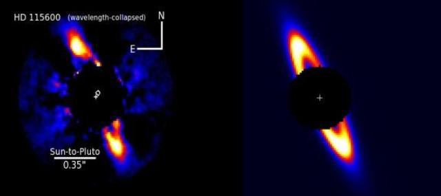 Disc-Shaped Bright Ring of Dust Identified Around Star in the Centaurus Constellation