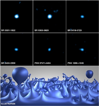X-Ray and Gamma-Ray Observations Set Limits on Quantum Nature of Space-Time at Extremely Tiny Scales