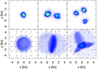 Collisions of Smaller Particles Could Also Create Droplets of Quark-Gluon Plasma