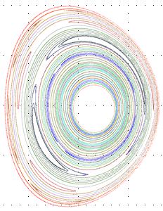 Novel Mechanism Could Help Prevent Instabilities within Plasma's Core