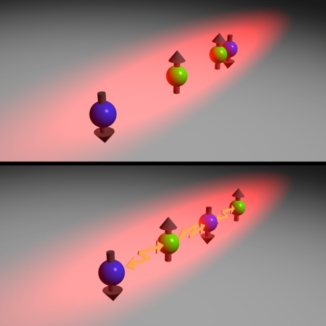 Researchers Study Phenomenon of Magnetism Using Ultracold Atoms