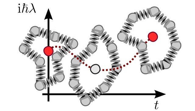 Multiple Time Stepping Techniques Can Help Simulate Quantum Nature of Light Nuclei