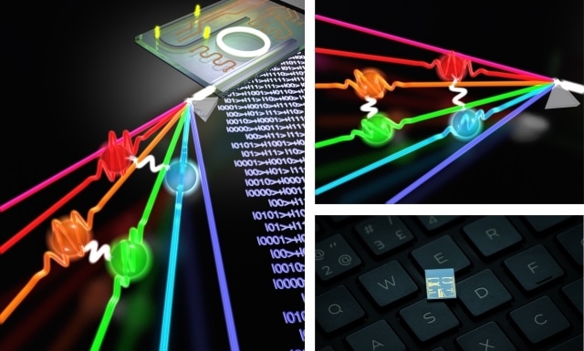 Researchers Demonstrate Generation of Multiphoton Entangled Qubit States on Optical Chip