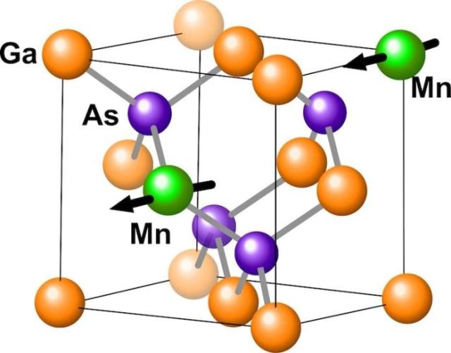 Researchers Find Origin and Mechanism of Ferromagnetism in Mn-Doped GaAs