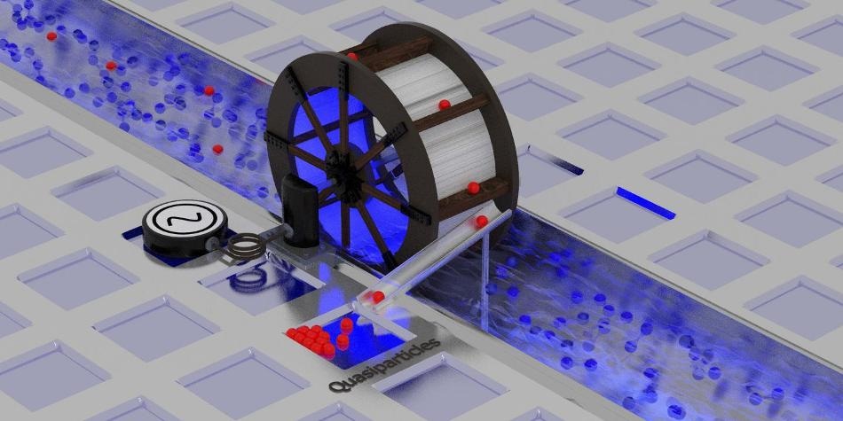 New Method Removes Unpaired Electrons from Superconducting Quantum Circuits