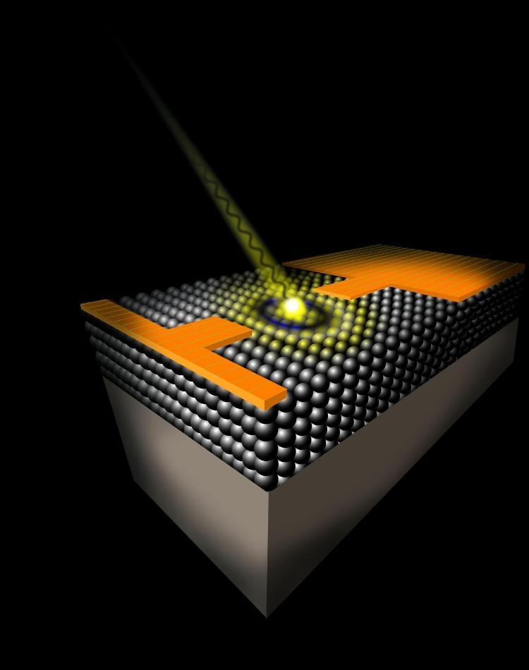 New Study Offers Unprecedented Insights into Photophysics of Quantum Dots