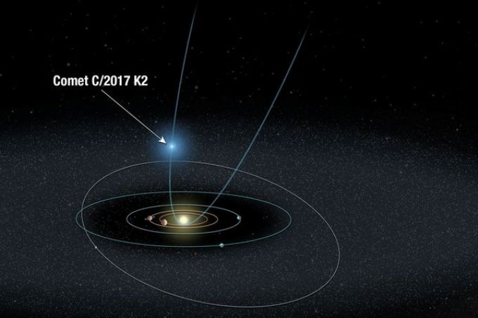 Comet from Oort Cloud Observed to be Located Very Close to the Sun Like Never Before