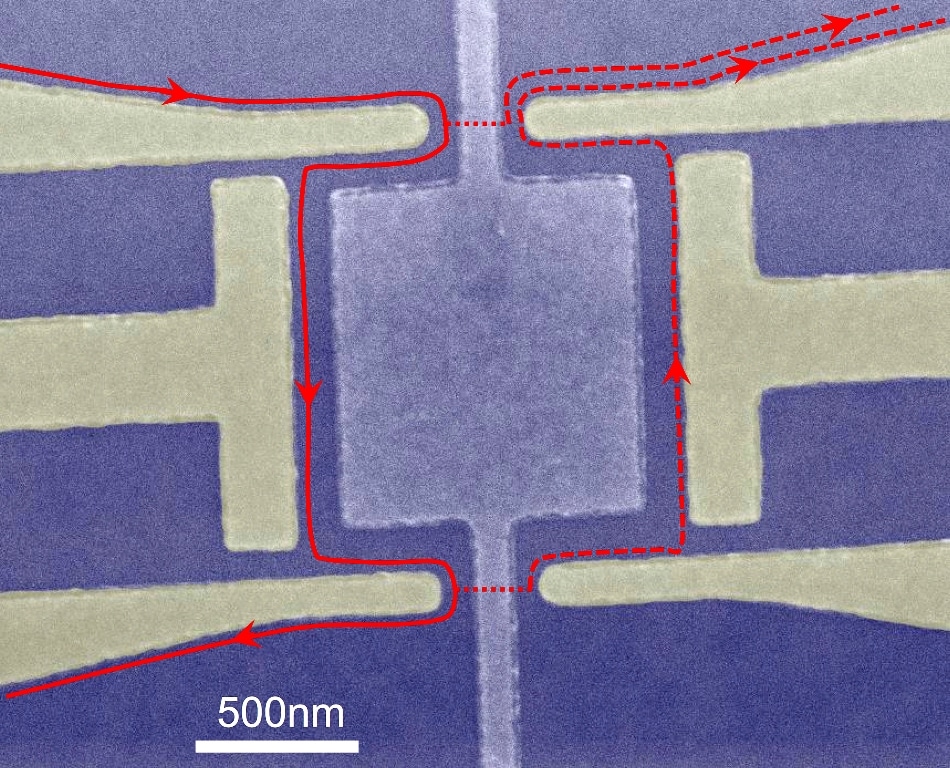 Researchers for the First Time Witness the Quantum Mechanical Interference of Quasiparticles